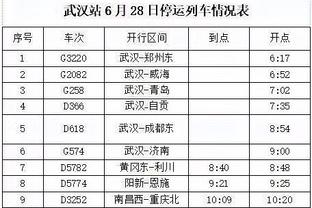 詹姆斯致敬麦迪逊广场花园：这里绝对是我最喜欢的球场！